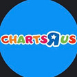 Charts R US's avatar