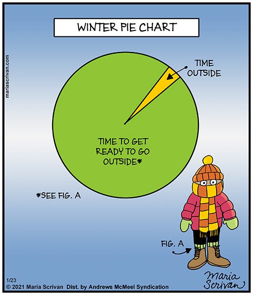 Winter Pie Chart. The whole pie chart is a section called “Time Spent Getting Ready to Go Out” and a sliver of the pie says “Time Spent outside”. A person bundled in snow gear stands next to the chart. Winter Pie Chart. The whole pie chart is a section called “Time Spent Getting Ready to Go Out” and a sliver of the pie says “Time Spent outside”. A person bundled in snow gear stands next to the chart.