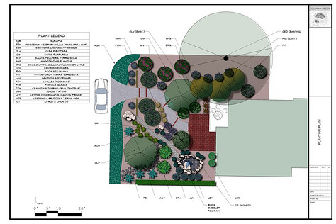 Landscape Plans and Concept plans created by a Garden Designer