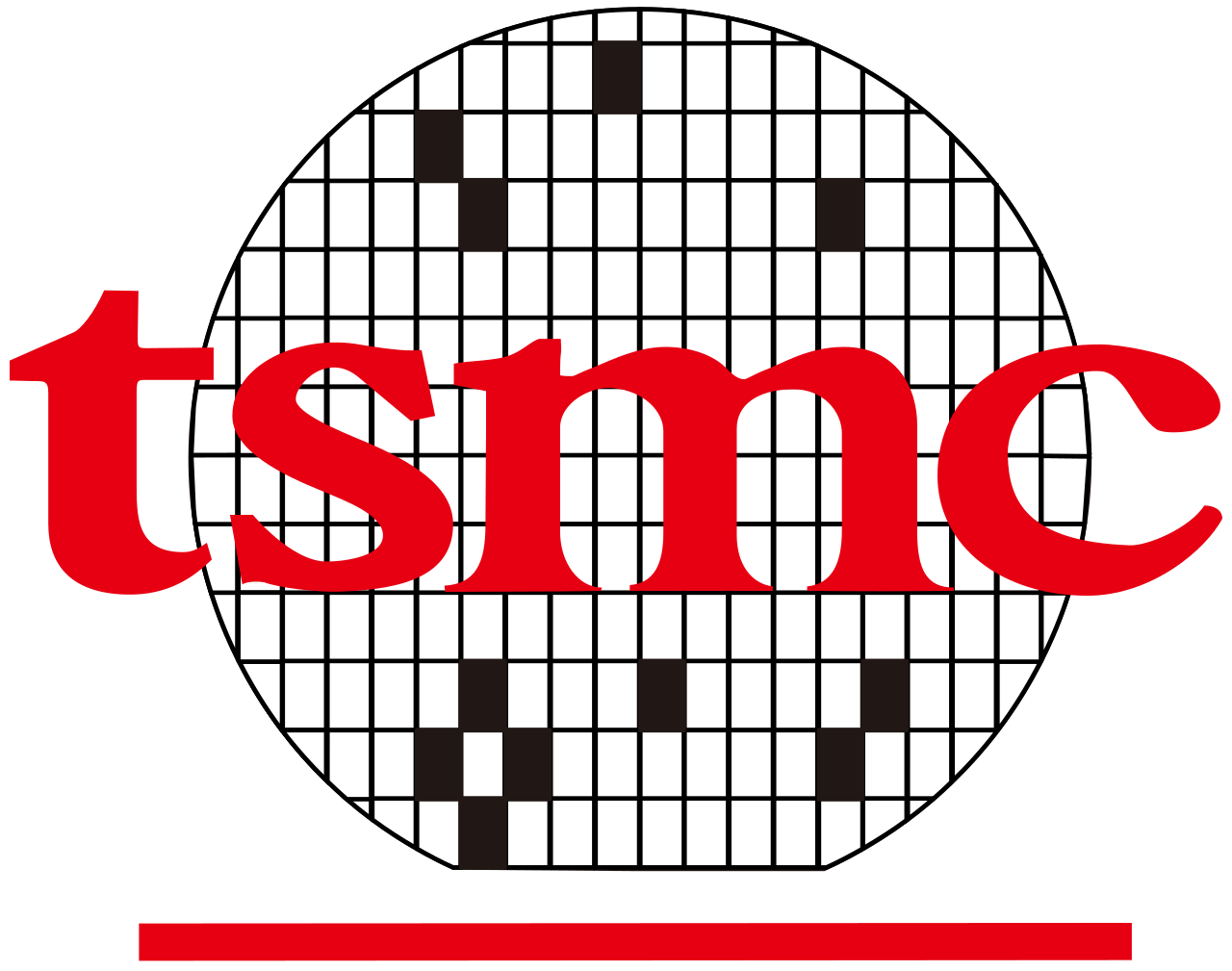 TSMC - Wikipedia