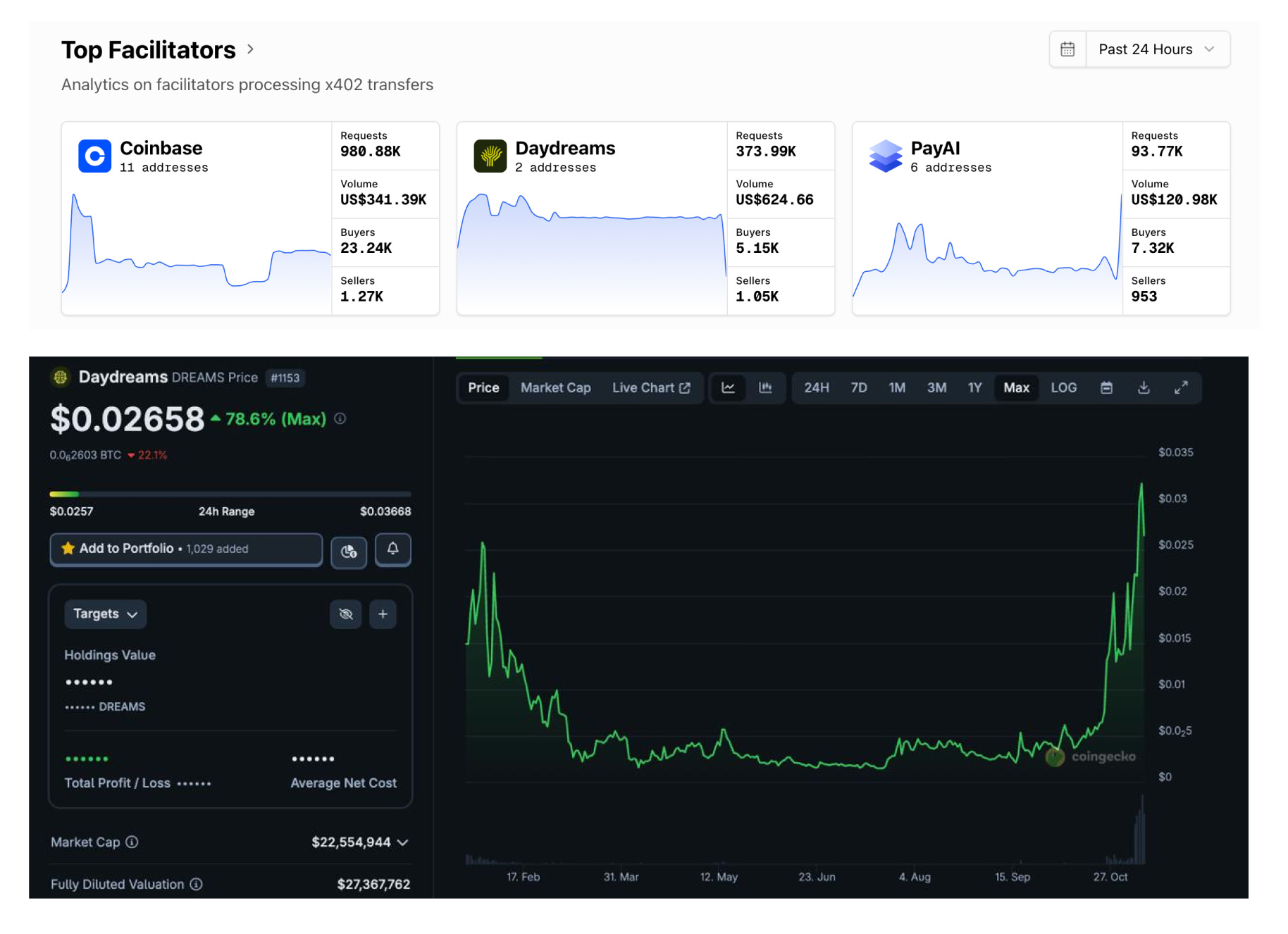 The Agentic Future: Robo-Farms & Self Writing Apps (11.11.25)