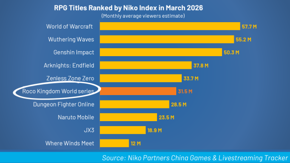 NikoIQ ss.png NikoIQ ss.png