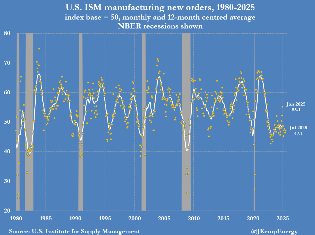 A graph of a number of sales

AI-generated content may be incorrect.
