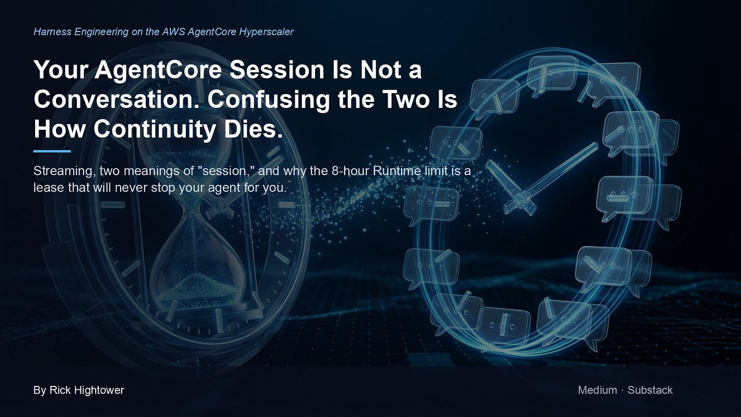 Cover image for “Your AgentCore Session Is Not a Conversation. Confusing the Two Is How Continuity Dies.” by Rick Hightower Cover image for “Your AgentCore Session Is Not a Conversation. Confusing the Two Is How Continuity Dies.” by Rick Hightower