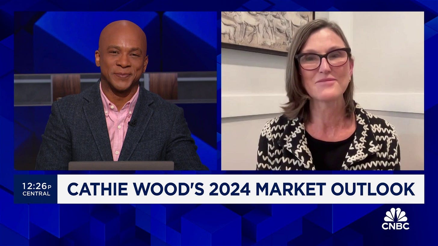 Watch CNBC's full interview with ARK Invest CEO Cathie Wood