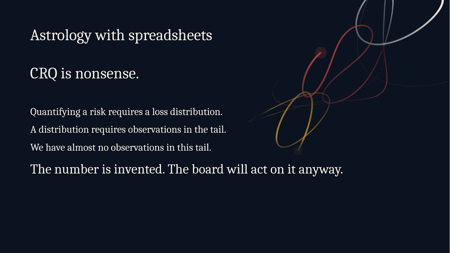 Slide 23: Astrology with spreadsheets Slide 23: Astrology with spreadsheets