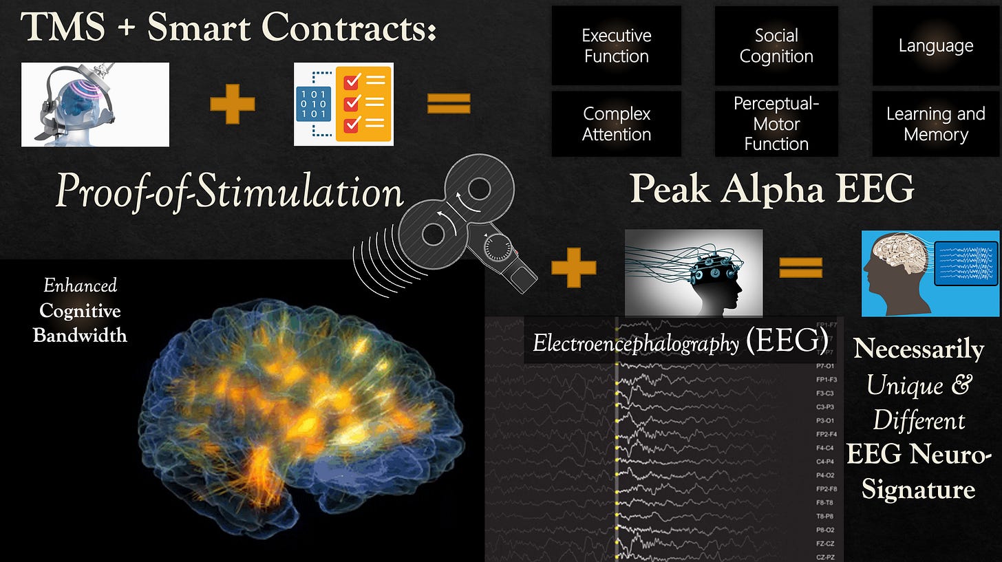 Smart Contracts imbue networks with Trustlessness. Trustless networks can verify events in peer-to-peer manner without 3rd parties. With Smart Contracts, healthcare encounters can be trustlessly verified through "consensus algorithms" like Proof-of-Stimulation.