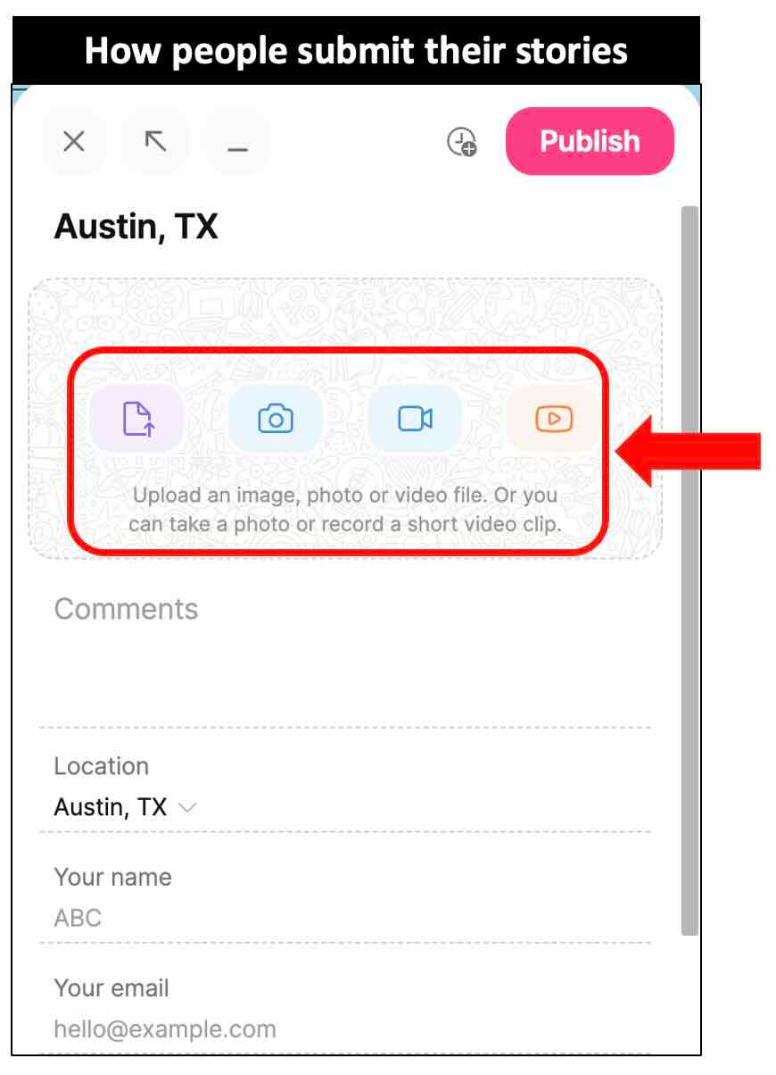 How people submit their stories with Padlet