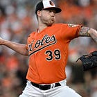 Orioles dealing with a series of injuries to open spring training 