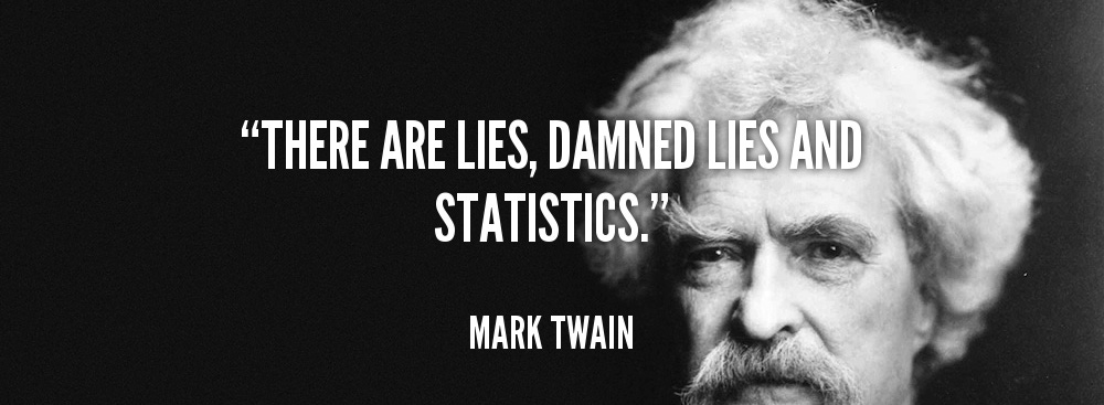 Lies, damned lies and statistics in talent acquisition - Endouble EN