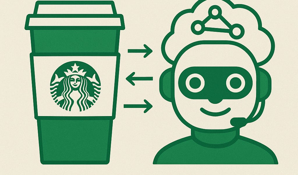 Starbucks Turns to AI to Brew Deeper Customer Connections
