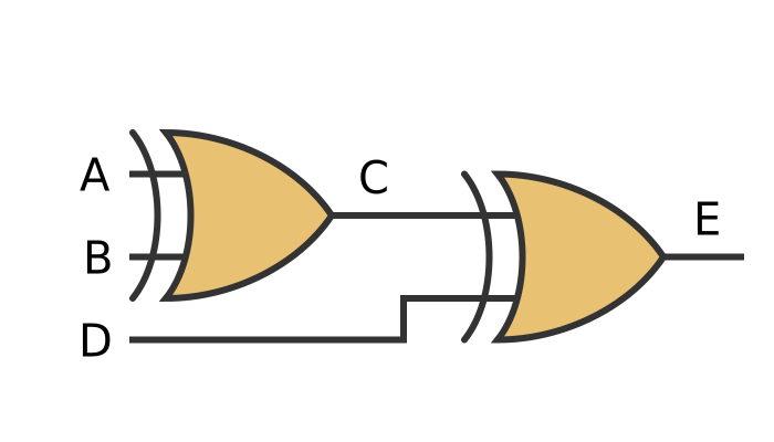 Creating an XOR gate Creating an XOR gate