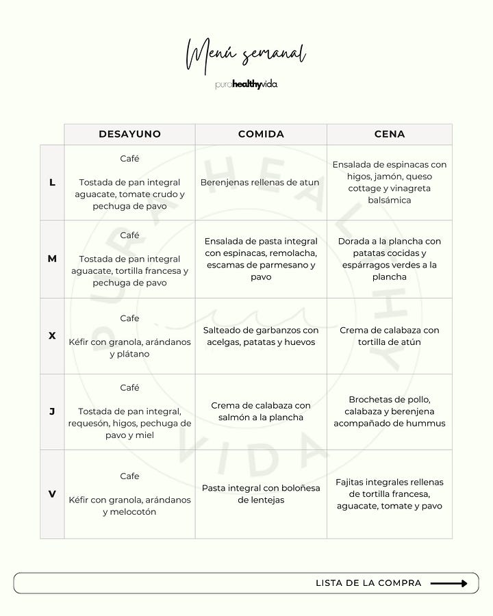 Menu semanal saludable