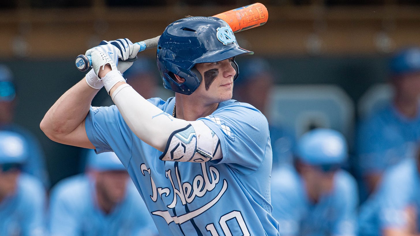Mac Horvath - Baseball - University of North Carolina Athletics