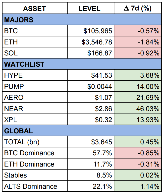 upload in progress, 0 upload in progress, 0