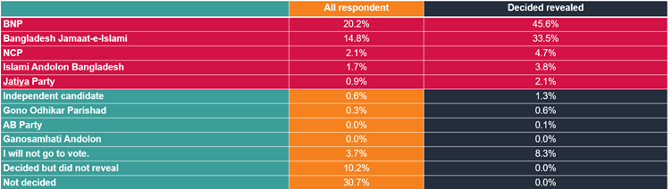 A screenshot of a video game

AI-generated content may be incorrect.