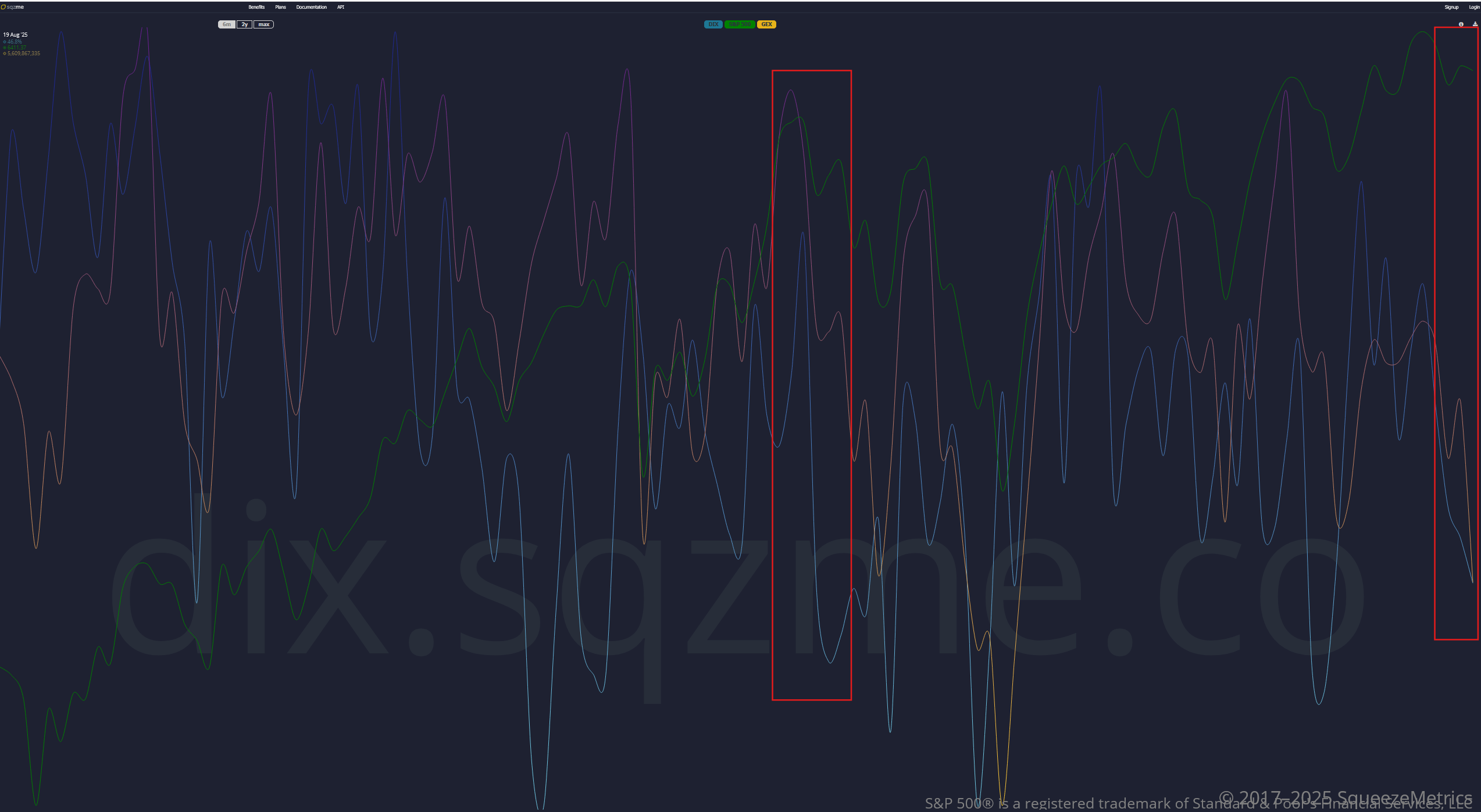Positioning and Week Ahead [01/20] - Yamco