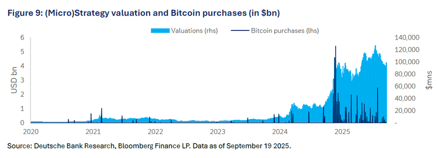 A graph of a graph

AI-generated content may be incorrect.