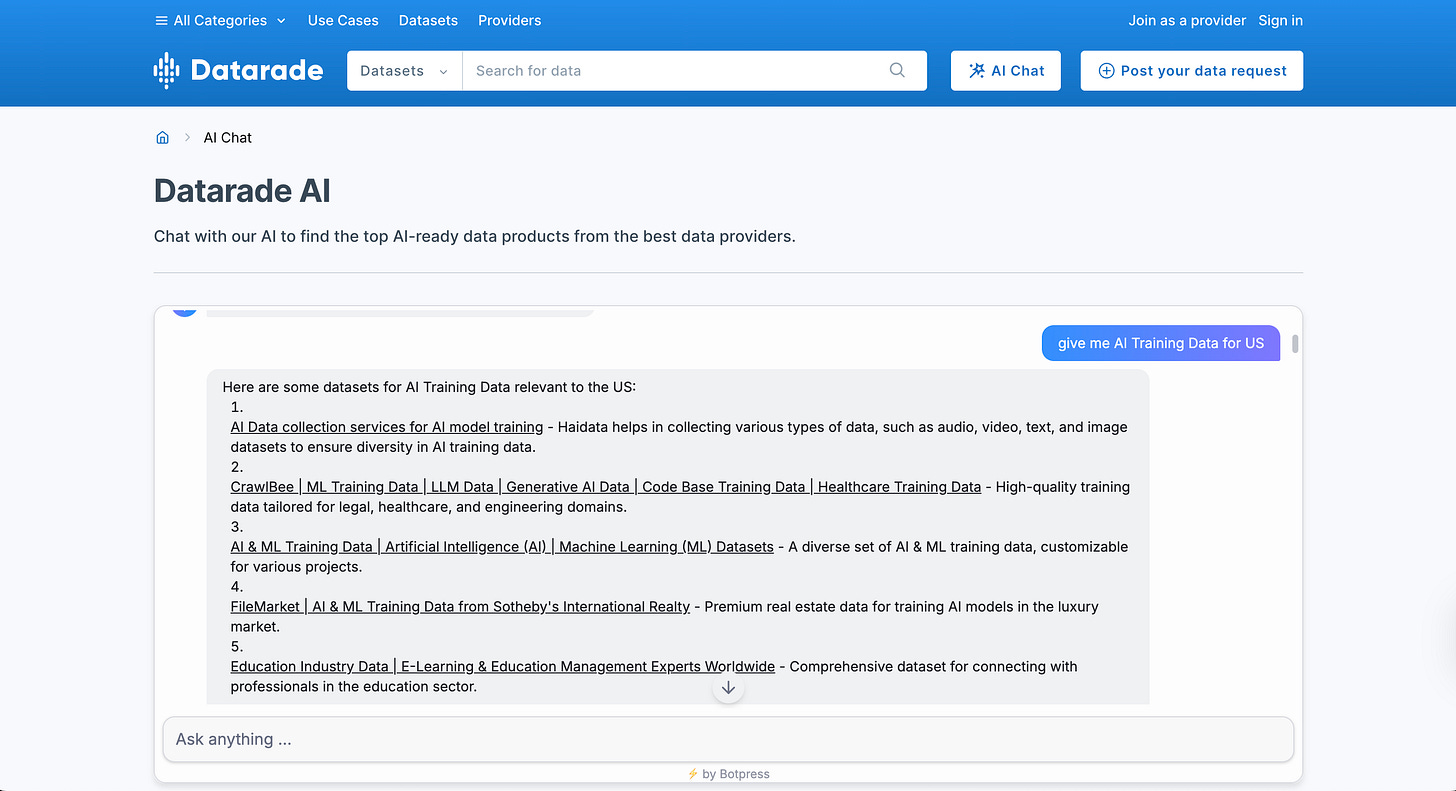 Data Product Page