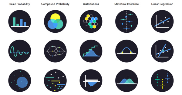Seeing Theory: A Visual Introduction to Probability and Statistics Seeing Theory: A Visual Introduction to Probability and Statistics