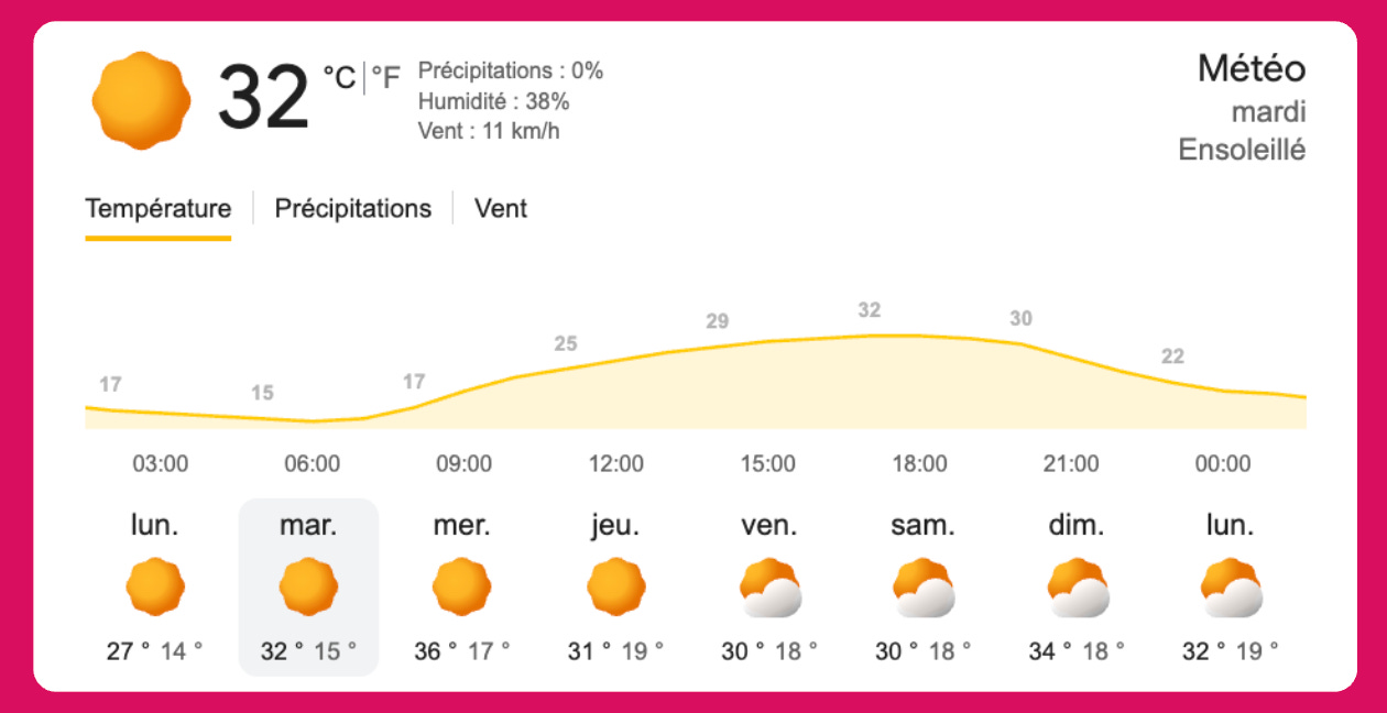 Prévisions météo de la semaine : 32 °C et jusqu’à 36 °C Prévisions météo de la semaine : 32 °C et jusqu’à 36 °C
