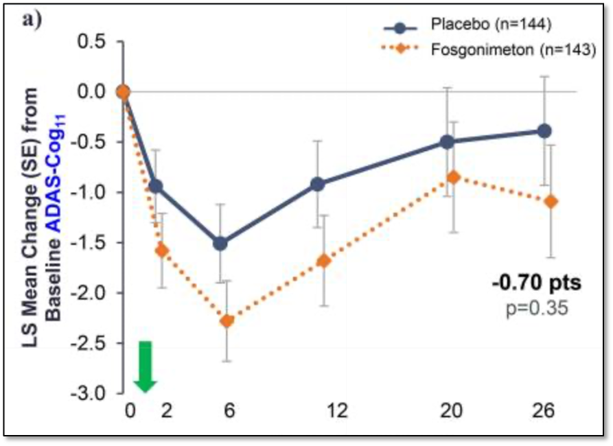dihexa synaptogenesis potency compared to bdnf 10 Million Times Stronger Than BDNF? The Truth About retail