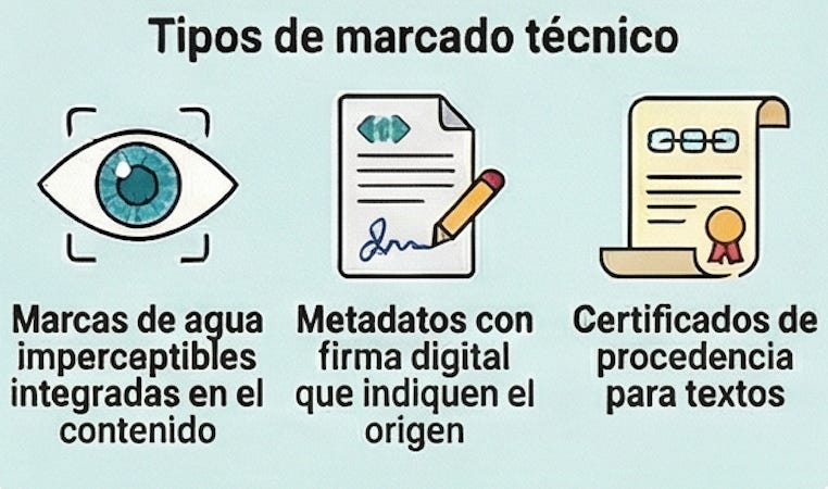 Imagen que contiene Diagrama
El contenido generado por IA puede ser incorrecto.
