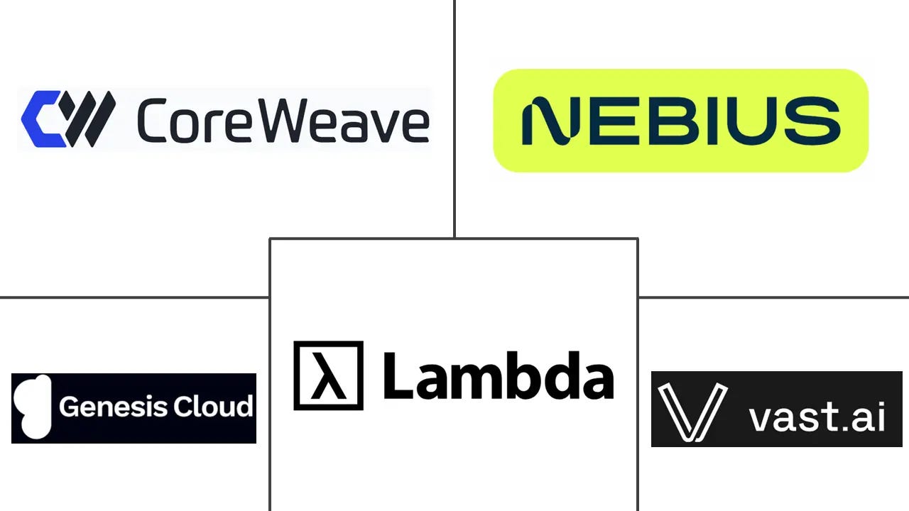 Neocloud Market Size, Share & 2031 Growth Trends Report