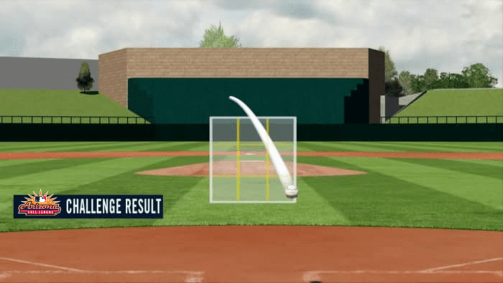Automated ball-strike system challenge system a hit in AFL Automated ball-strike system challenge system a hit in AFL