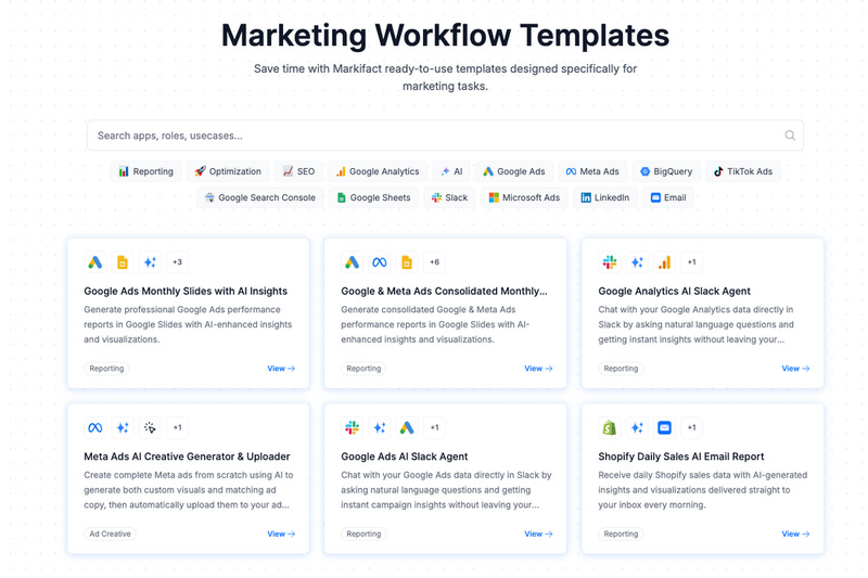 Markifact Launches: No-Code AI Marketing Platform Disrupting Reporting, Campaign  Analysis, and Creative Generation