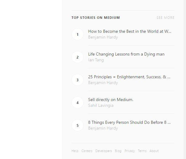 How I Used Medium.com To Get My First 20,000 Subscribers In 6 Months How I Used Medium.com To Get My First 20,000 Subscribers In 6 Months