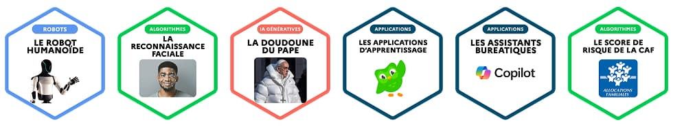 jetons de jeu : le robot humanoïde, la reconnaissance faciale, la doudoune du pape, les applications d'apprentissage, les assistants bureautiques, 'algorithme de la CAF
