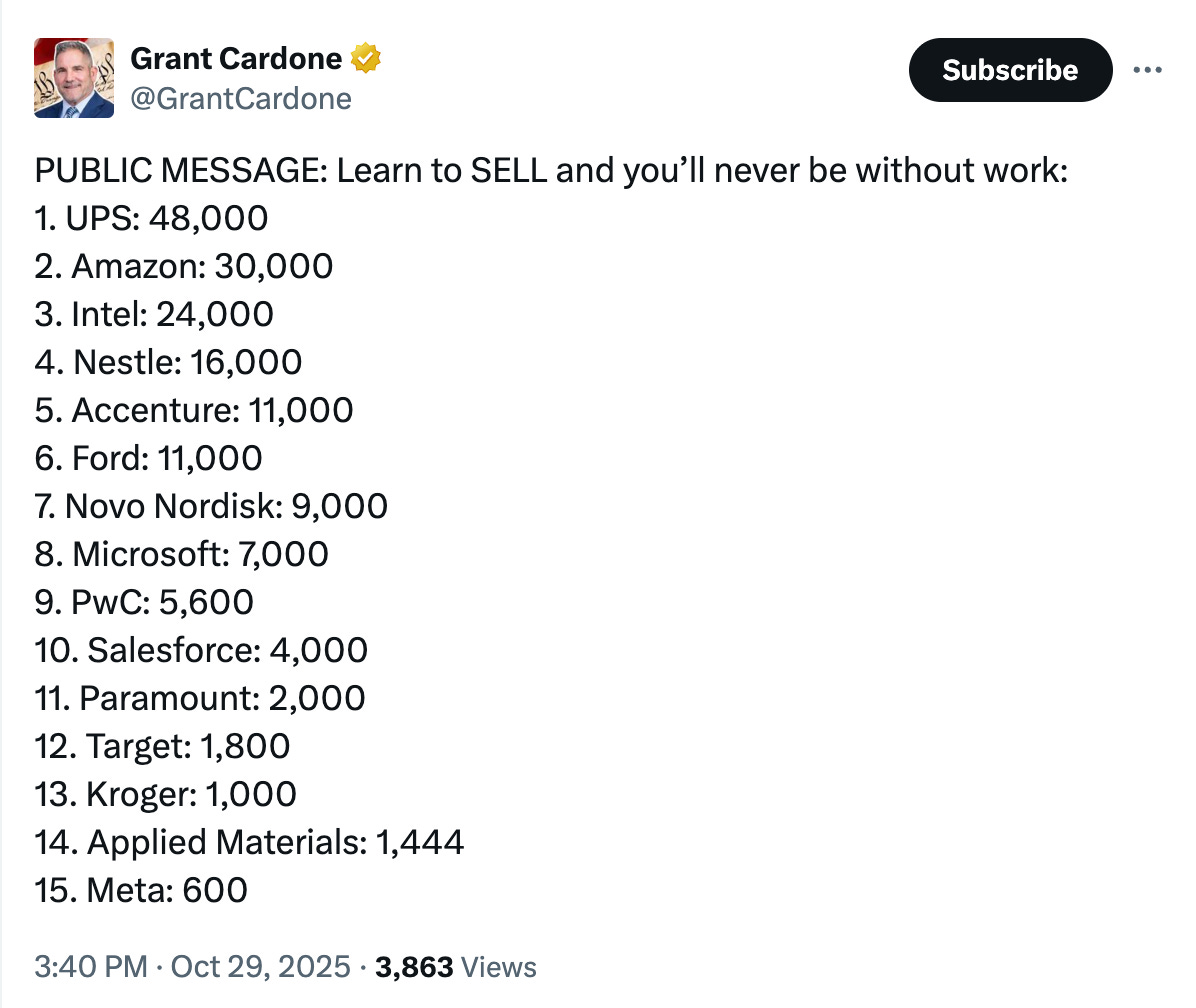 Grant Cardone tweet