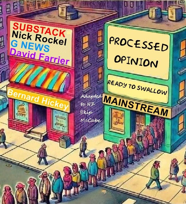 Skip McCabe image contrasting the mass media with independent coverage. Skip McCabe image contrasting the mass media with independent coverage.
