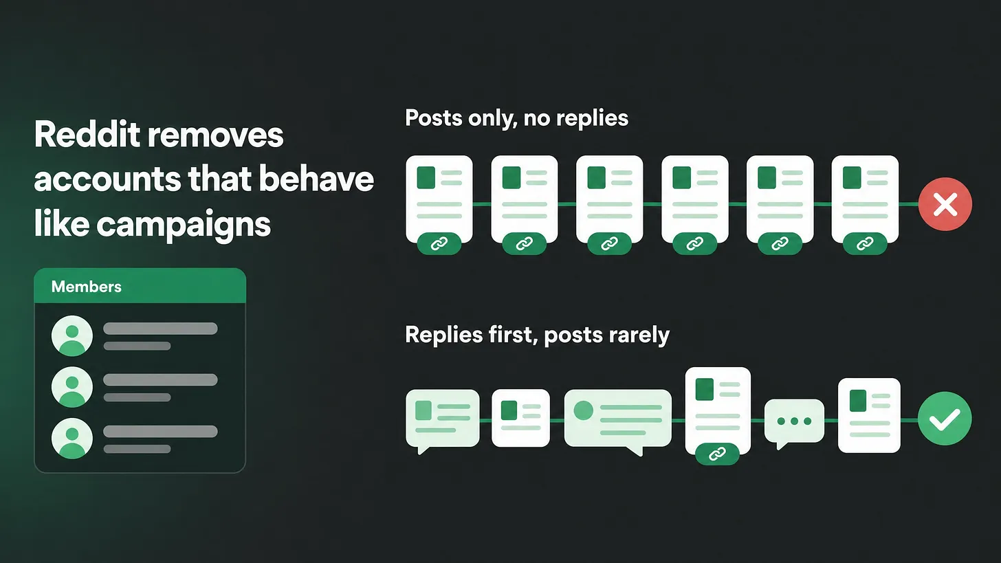 How to Build a Brand Presence on Reddit Without Getting Your Account Banned