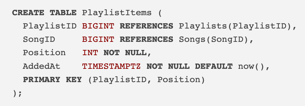 Spotify System Design - by Neo Kim and Hayk