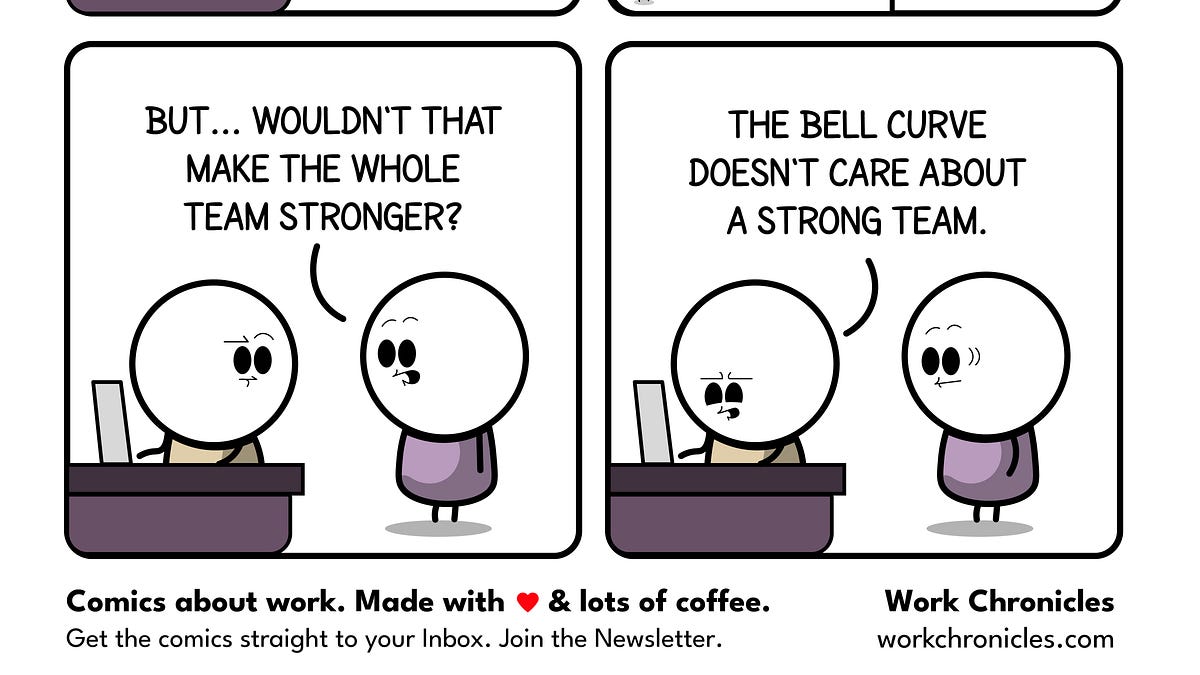(comic) Team dynamics and the bell curve