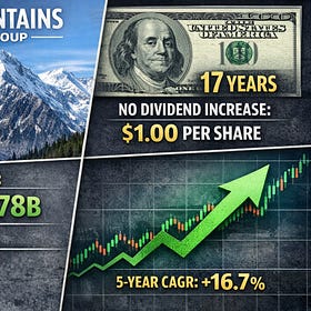 White Mountains Insurance: 17 Years Without a Dividend Increase