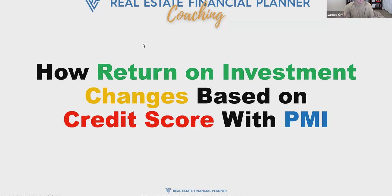 🏦How Return on Investment Changes Based on Credit Score With PMI