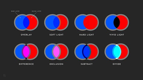 Blending Modes. The General Principle - by The DeMo Room