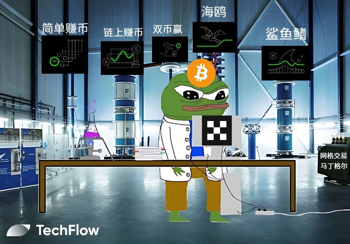 比特币破10 万，如何利用OKX 金融工具保住利润？ - 深潮TechFlow