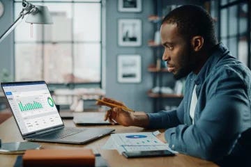Cost-per-click increased by 15% in 1 year