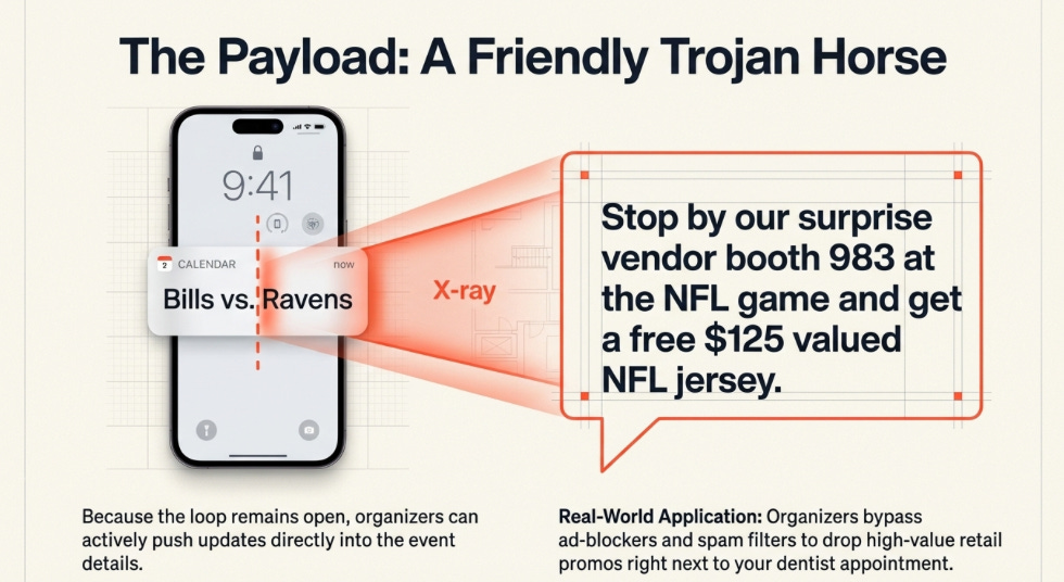 Article content Article content