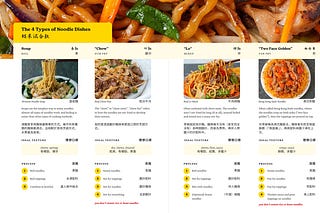 Made With Lau | Substack