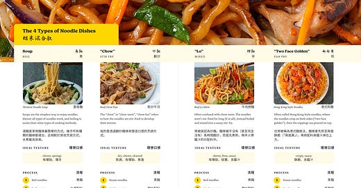 Made With Lau | Substack