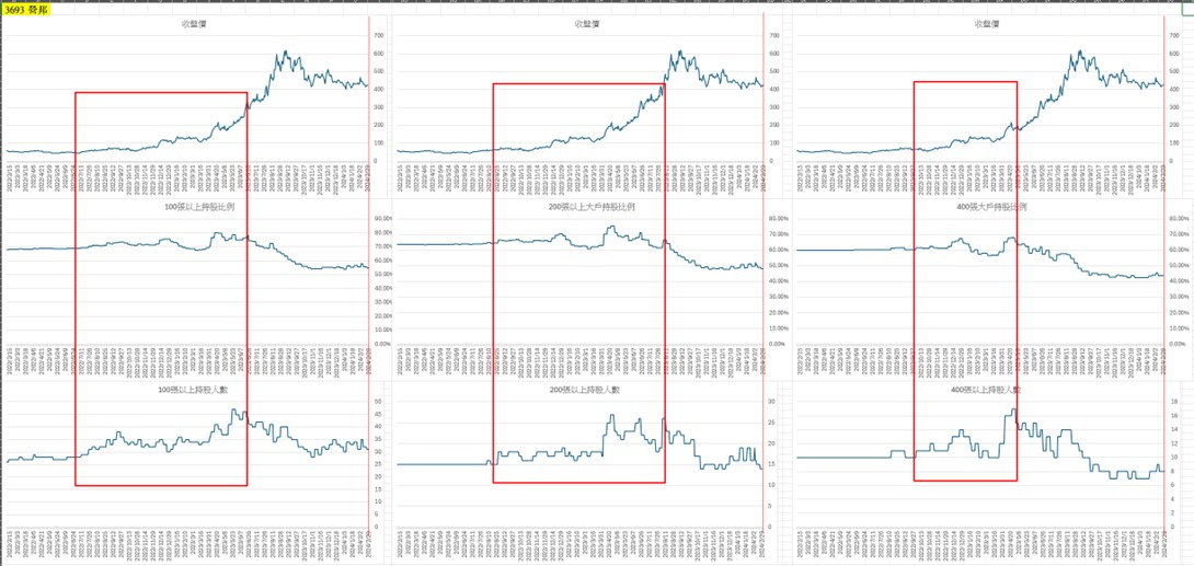 可能是文字的圖像