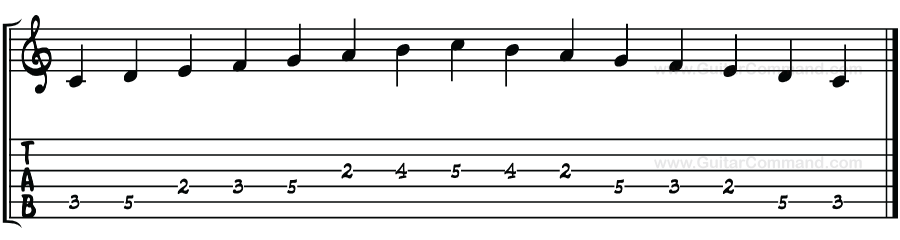 C Major Scale For Guitar TAB, Notation & Patterns: Play C ... C Major Scale For Guitar TAB, Notation & Patterns: Play C ...