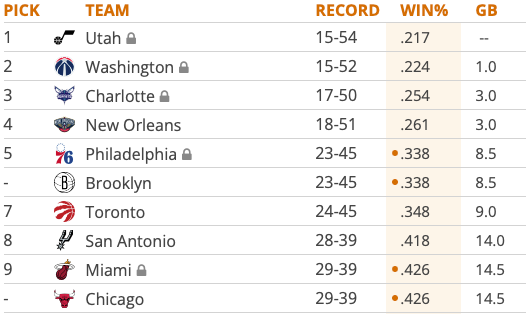 A screenshot of a screen

AI-generated content may be incorrect.