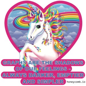 Graph Unicorn 4_x4_