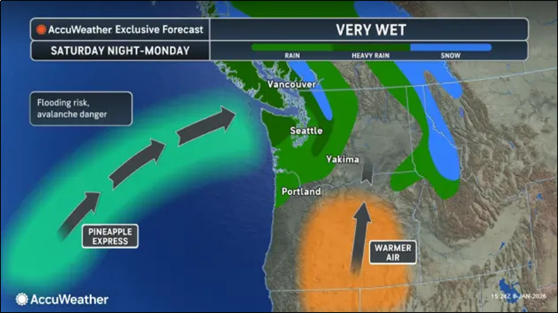 The Pineapple Express, from Hawaii to Oregon. Credit: AccuWeather